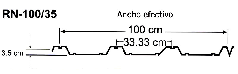Perfil RN100 35