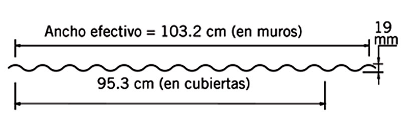 Perfil lamina ondulada