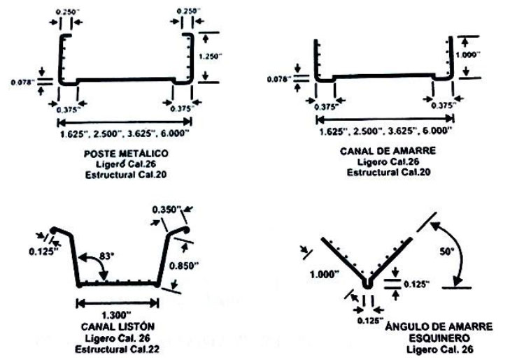 drywall 2