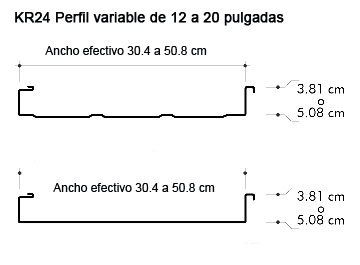 perfil kr24